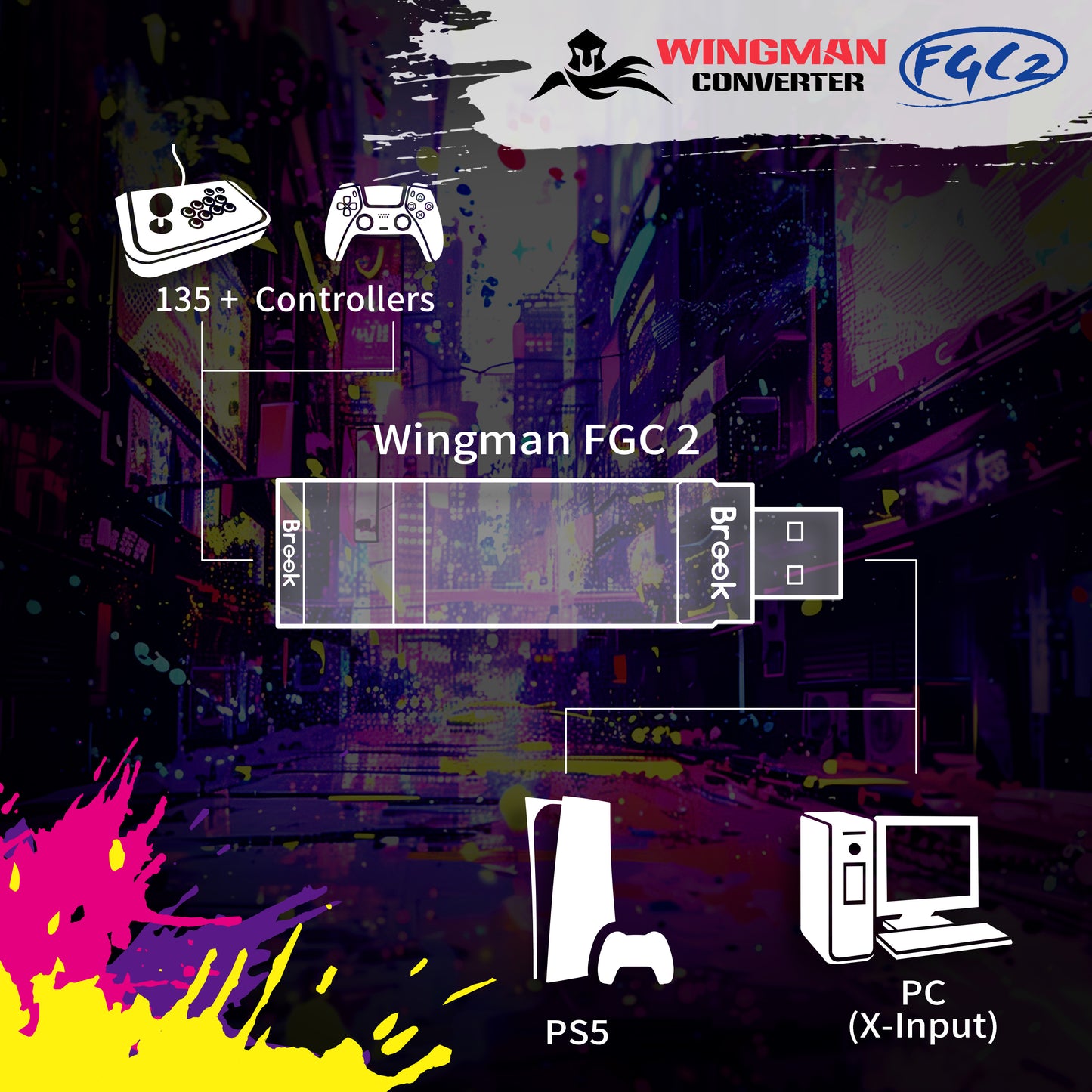 Brook Wingman FGC2 Converter